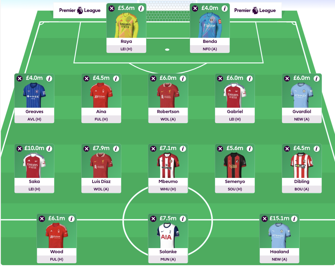 FPL GW6 Wildcard Draft 1